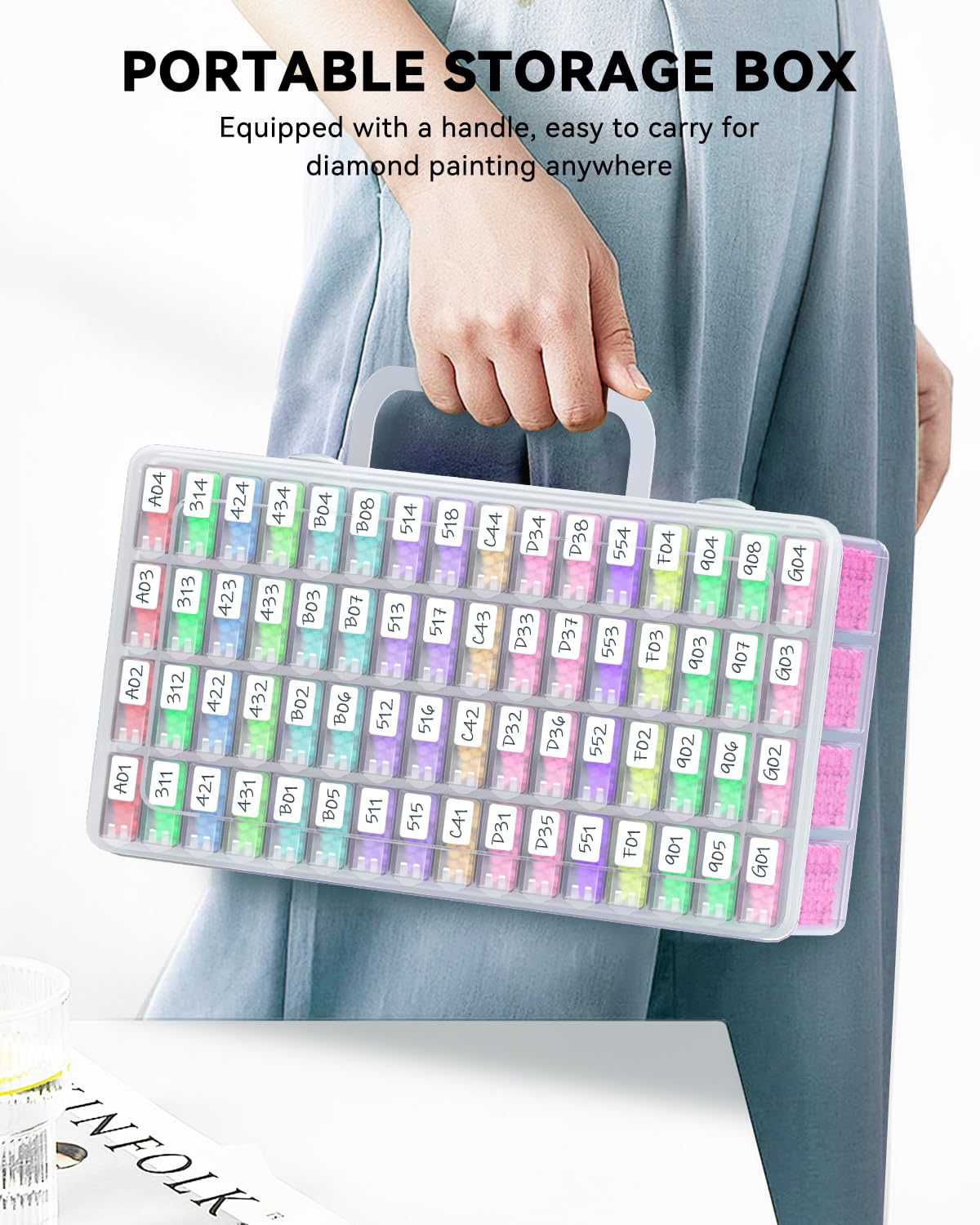 5D DIY Diamantmalerei Werkzeug – Embroidery Ideas Bewertung und Preis